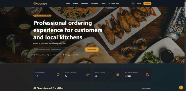 Food HUB